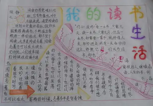 我的读书生活手抄报版面设计图