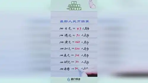 最新人民币换算,一起来看看吧