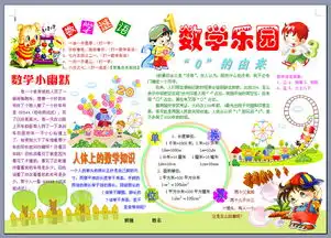 数学乐园a4电子小报图片模板worddoc设计图下载数学手抄报大全编号16136999