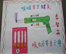 世界无烟日手抄报手抄报版面设计图