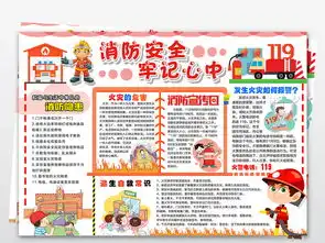 消防安全小报消防安全记心中校园安全防火灾宣传日手抄报图片模板psd设计图下载消防安全手抄报大全编号18799476