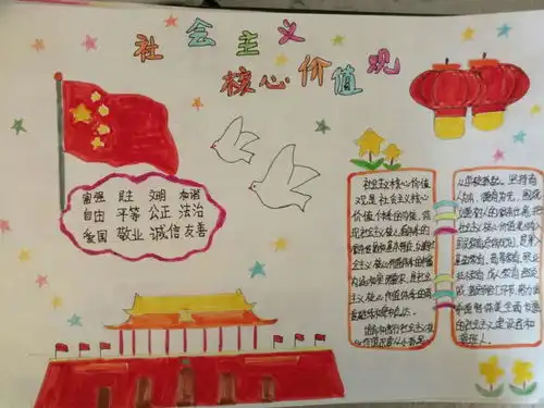 君山路小学践行社会主义核心价值观,争做新时代文明小学生手抄报