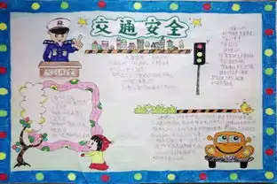 我校小学部举行文明礼仪手抄报的系列活动