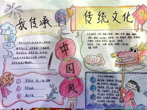 传统文化我传承亳州市第二小学开展主题手抄报评比活动