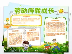 劳动小报劳动伴我成长家务今天我当家小报图片素材psd模板下载77.88mb劳动节手抄报大全节日手抄报