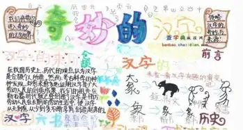 奇妙的汉字手抄报