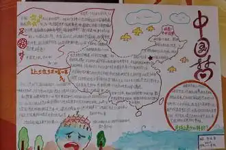 中国梦,家庭梦有画图手抄报