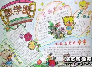 小学生数学手抄报内容