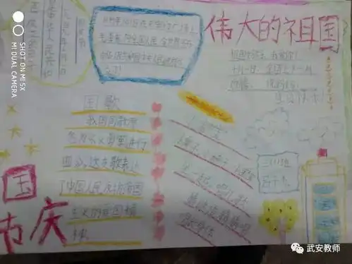 祖国妈妈生日快乐岳家庄小学迎国庆手抄报展示