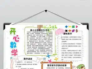数学小报趣味数学乐园手抄报知识电子小报图片素材worddoc模板下载104.99mb数学手抄报大全学科手抄报