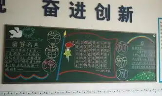 学雷锋黑板报优秀版面设计图