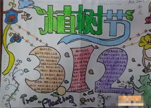 小学二年级植树节手抄报图片大全