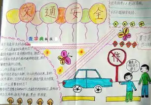 关于安全的,手抄报