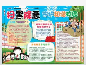 扫黑除恶正义守护和谐校园word电子小报图片素材psd模板下载211.93mb校园安全手抄报大全安全健康手抄报