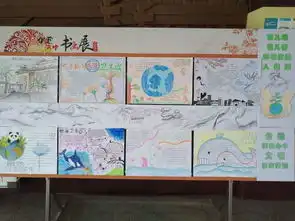 小手拉大手,共建卫生城手抄报伊通满族高级中学