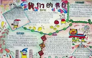 元宵节手抄报内容农历正月十五是什么日子
