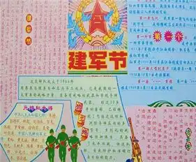 建军节手抄报建军节随想