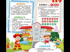 消防安全小报防火灾手抄报校园安全电子小报图片设计素材高清worddoc模板下载69.88mb消防安全手抄报大全