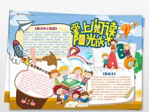 亲子阅读小报心得读后感手抄报暑假读书小报图片模板worddoc设计图下载课文阅读手抄报大全编号18877663