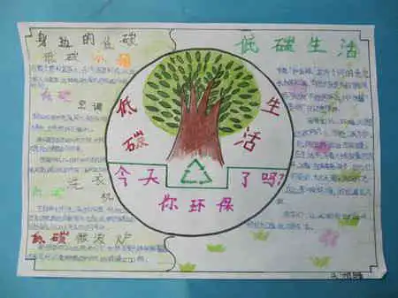 低碳生活手抄报社会可持续发展
