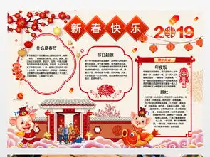2019新年新春小报猪年手抄手绘小报图片素材psd模板下载70.67mb春节元旦手抄报大全节日手抄报