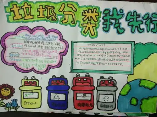 垃圾分类从我做起孙集镇牛堡小学垃圾分类宣传教育纪实