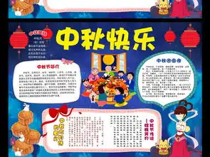 中秋快乐手抄报图片设计素材高清psd模板下载133.94mb中秋节手抄报大全