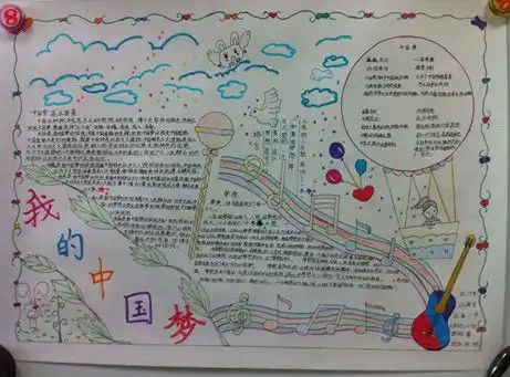 江门市江南小学少先队举行中国梦我的梦征文和手抄报比赛