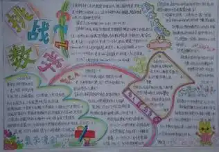 小学二年级数学手抄报怎么做