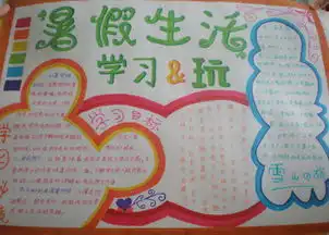 关于暑假的手抄报应该怎么画可以给我图片吗谢谢