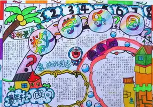 五年级数学手抄报