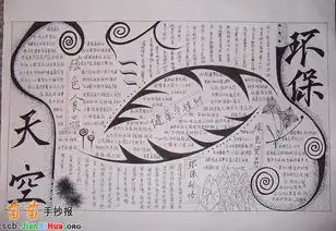 低碳环保手抄报图片