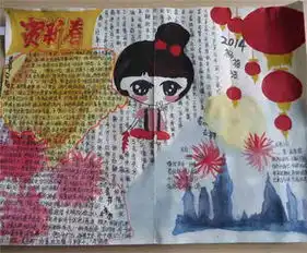 春节手抄报春节习俗作文素材