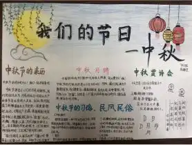 喜迎中秋佳节弘扬传统文化商丘市第一中学开展我们的节日中秋节手抄报比赛活动
