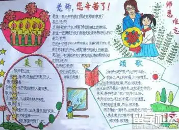 简单教师节手抄报的图片