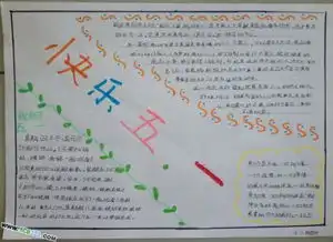 有关五一的手抄报版面设计图