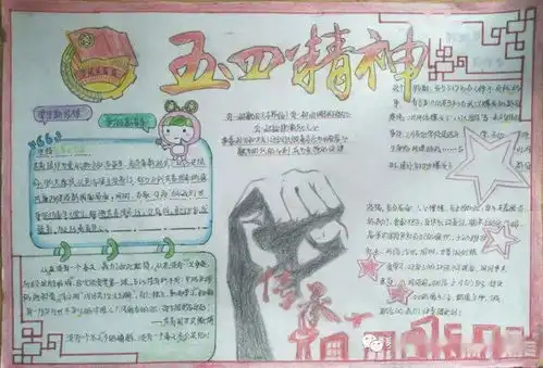 泰安英雄山中学举办传承五四魂,共筑中国梦手抄报评选