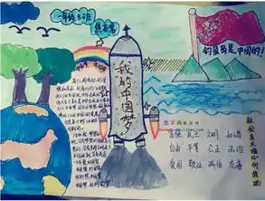 我的中国梦手抄报舞动中国梦