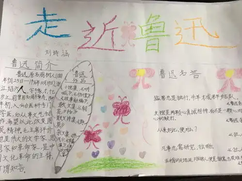 走近鲁迅手抄报图片内容