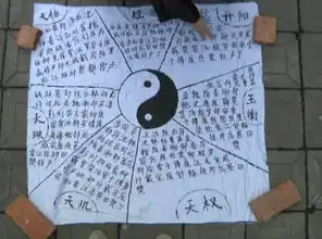 买了学区房却入不了学这回不用担心啦