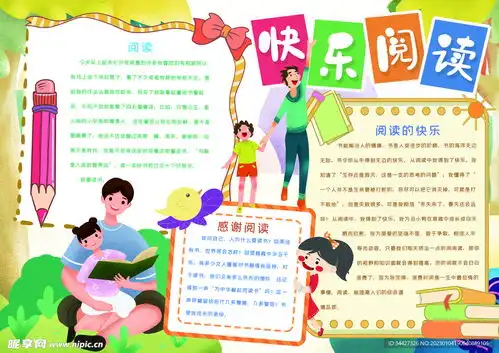阅读手抄报设计图psd分层素材psd分层素材