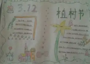 植树节手抄报画画图片2017植树节手抄报图片简单又漂亮小学生