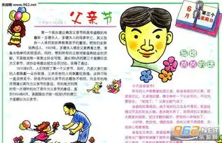 父亲节手抄报图片简单又漂亮2017父亲节手抄报图片大全下载乐游网游戏下载
