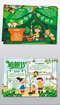 doc爱护环境环保