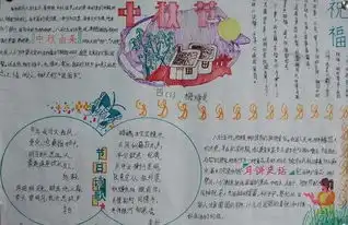 迎国庆,贺中秋手抄报的内容