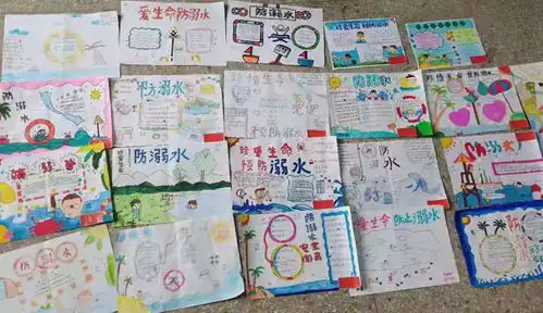 固镇县连城镇中心小学开展防溺水手抄报评比活动