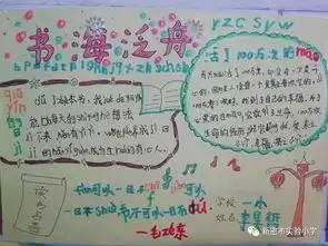 大手拉小手同走阅读路一年级各班优秀阅读卡展示