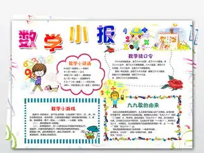 word两套数学小报电子手抄报word清新小报模板图片worddoc设计图下载数学手抄报大全编号19197225