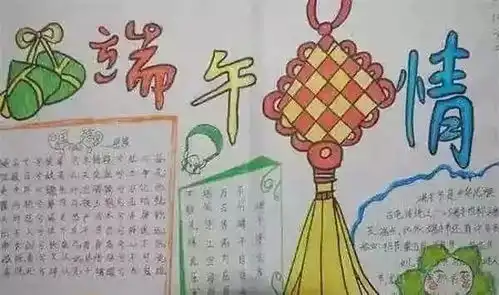 端午节手抄报诗词范文都在这里,快为孩子收藏