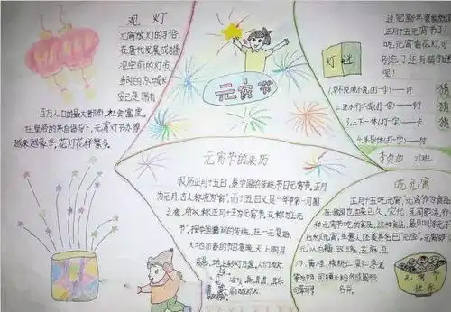 明日元宵这些习俗诗句好词好句手抄报值得收藏